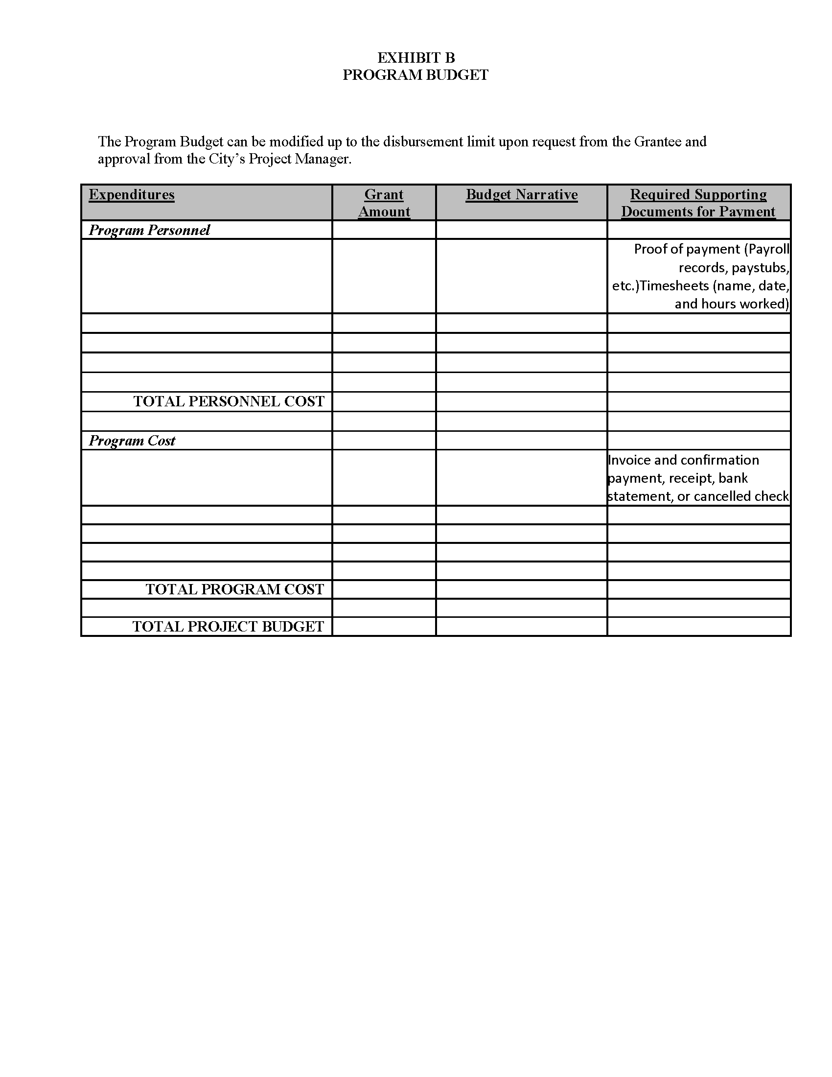 Pages from Scope Drafting Template (COMPLETE BUDGET ONLY)