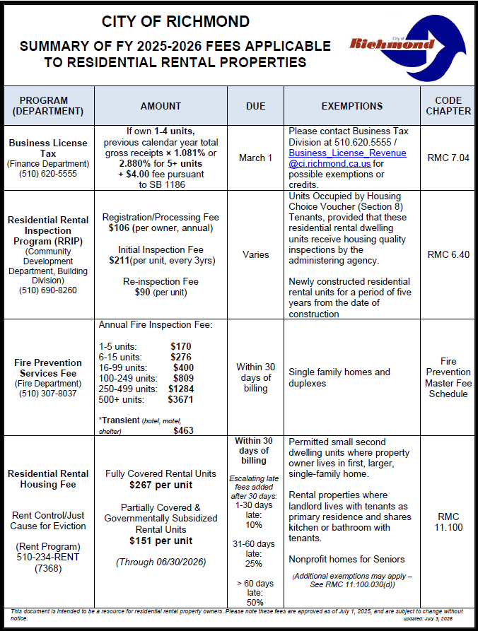 FY 2025-2026 Fee Summary - English