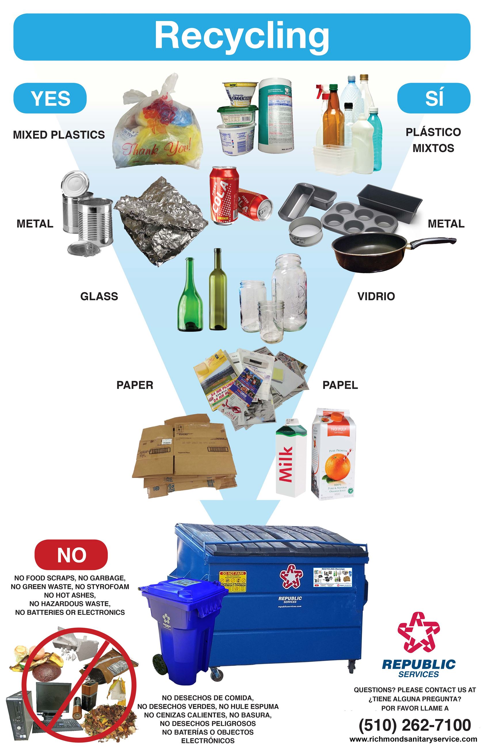 all-in-one-recycling