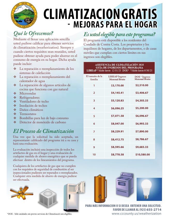 SPA_2025 Weatherization income